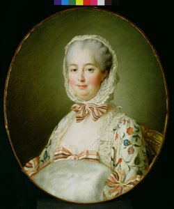 Portræt af Madame de Pompadour med en pelsmuffe (1721-64) 1763-64